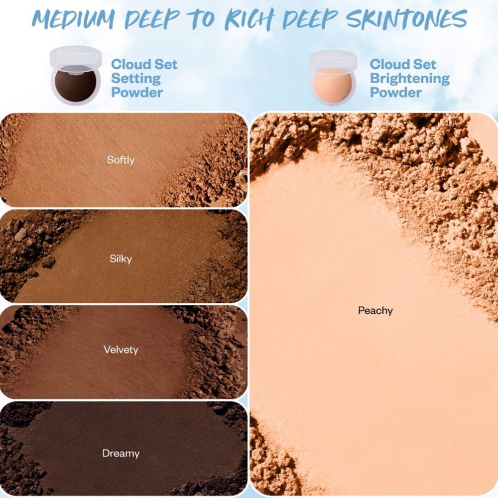 ✨ KOSAS Cloud Set Baked Setting & Smoothing Powder in Peachy - Picture 11 of 11